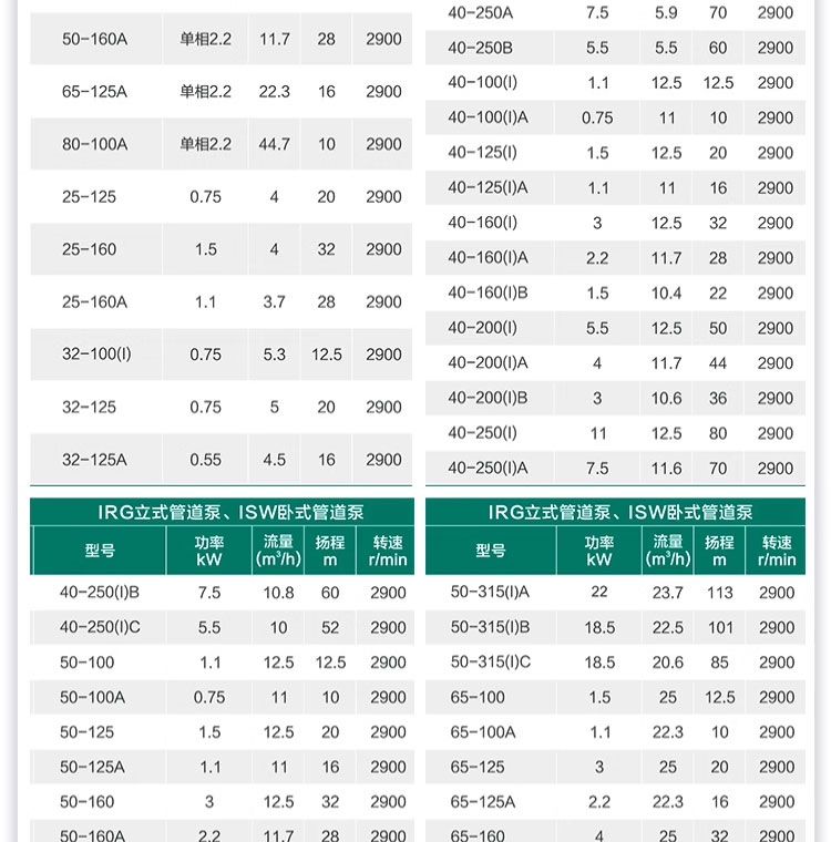 进口不锈钢热水高压管道泵空气能循环锅炉循环冷热水管道(图12)