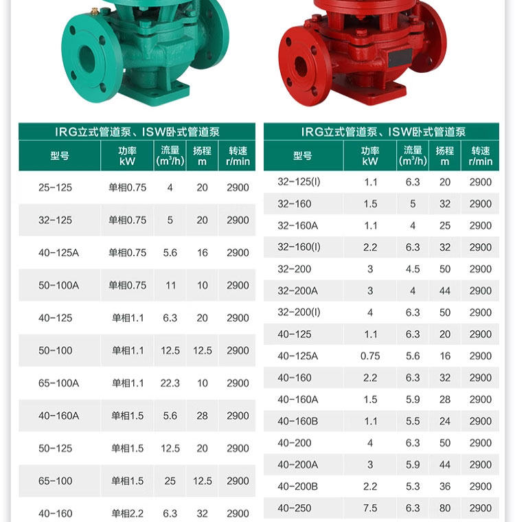 进口不锈钢热水高压管道泵空气能循环锅炉循环冷热水管道(图11)