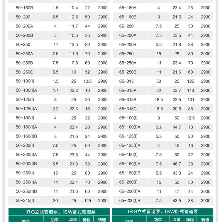 进口不锈钢热水高压管道泵空气能循环锅炉循环冷热水管道(图13)