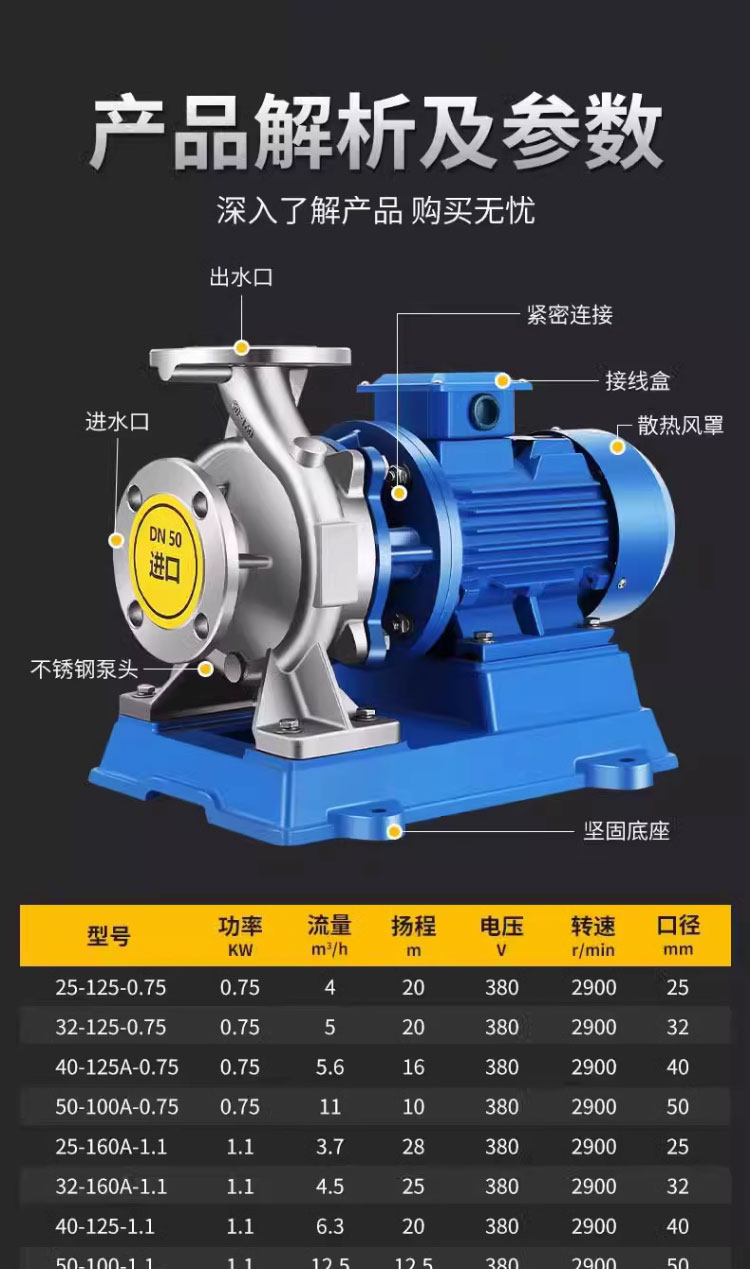 进口不锈钢管道离心泵380v立式耐腐蚀耐酸碱增压泵锅炉热水循环泵(图16)