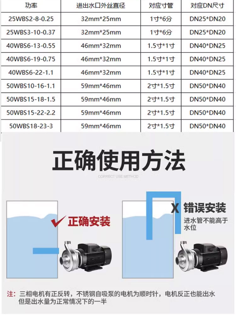 进口不锈钢离心泵316耐酸碱腐蚀高温化工自吸泵380V抽酒食品泵(图18)