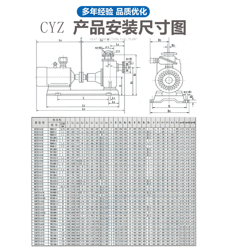 进口CYZ离心泵船用铜叶轮泵海水输送农田灌溉泵大流量自吸防爆柴油泵(图8)