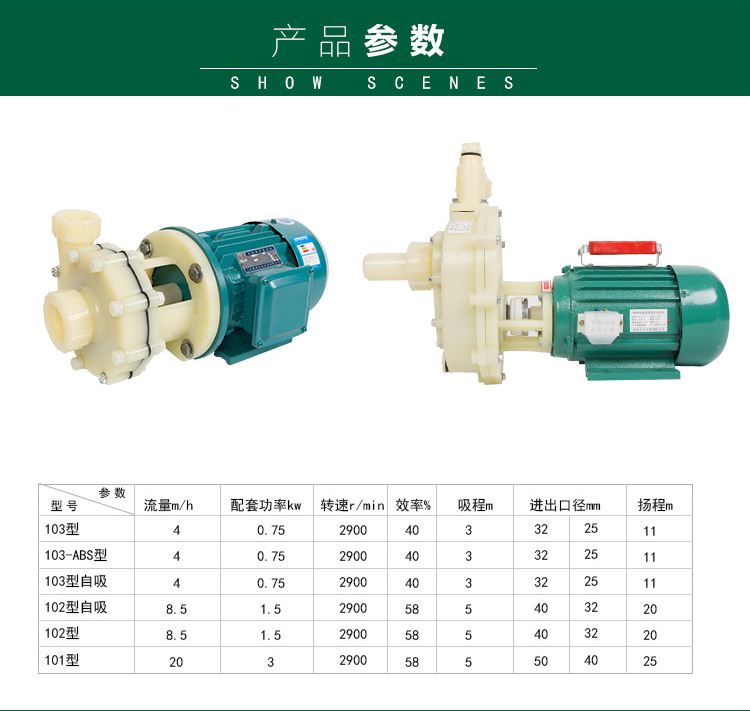 进口化工泵耐腐蚀工程塑料泵抽海水离心泵耐酸碱自吸泵防腐泵(图5)