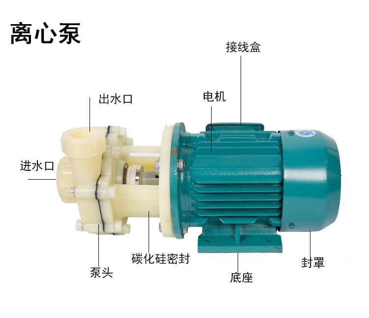 进口化工泵耐腐蚀工程塑料泵抽海水离心泵耐酸碱自吸泵防腐泵(图4)