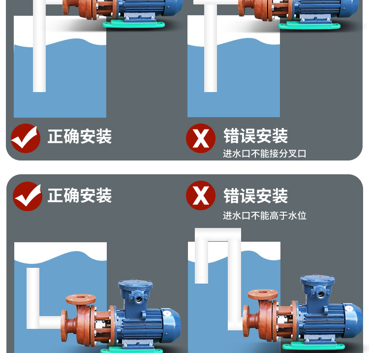 进口FS玻璃钢防爆离心泵防腐蚀耐酸抽酸碱化工泵卧式自吸脱硫工业水泵(图14)