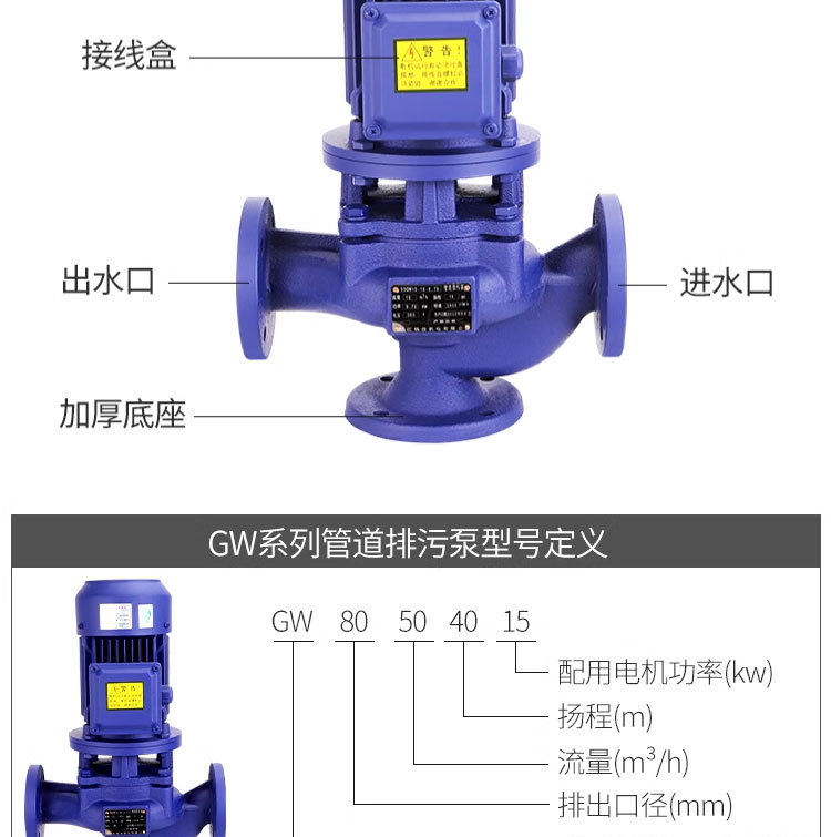 进口管道排污泵无堵塞不锈钢防爆管道污水泵(图14)