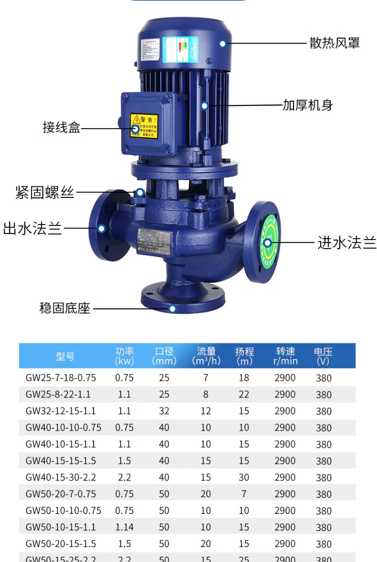 进口管道式无堵塞污水泵LW立式排污泵工业热水循环泵耐高温循环泵(图15)