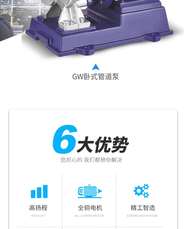 进口不锈钢管道离心泵304耐腐蚀锅炉循环增压泵立卧式化工防腐防爆(图3)