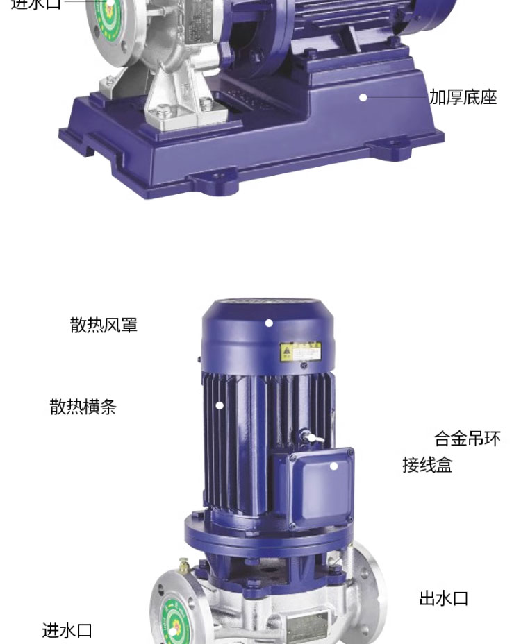 进口不锈钢管道离心泵304耐腐蚀锅炉循环增压泵立卧式化工防腐防爆(图20)