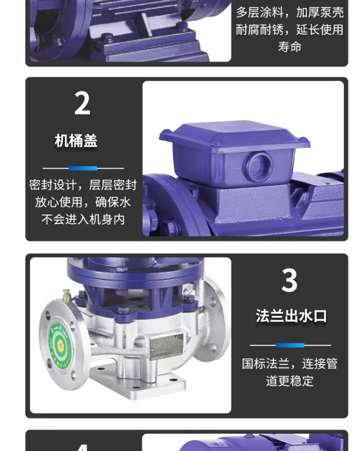 进口不锈钢管道离心泵304耐腐蚀锅炉循环增压泵立卧式化工防腐防爆(图18)