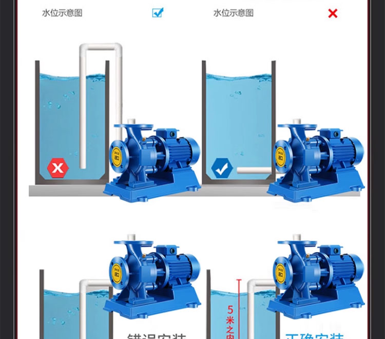 进口立式管道泵380V自来水循环地暖工业增压泵热水循环管道泵(图13)