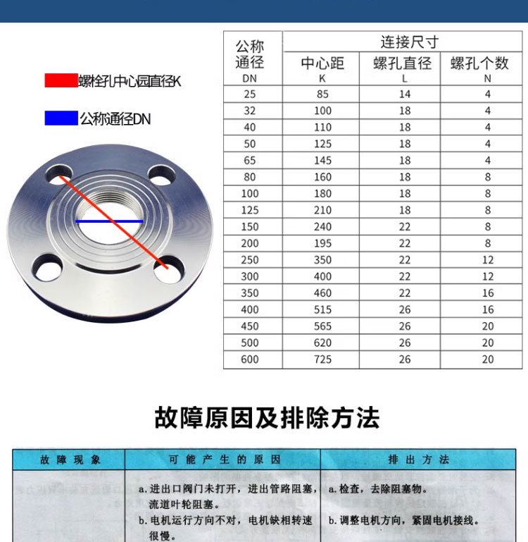 进口立式管道泵离心泵三相冷却塔锅炉冷热水空调增压泵380V循环泵(图19)