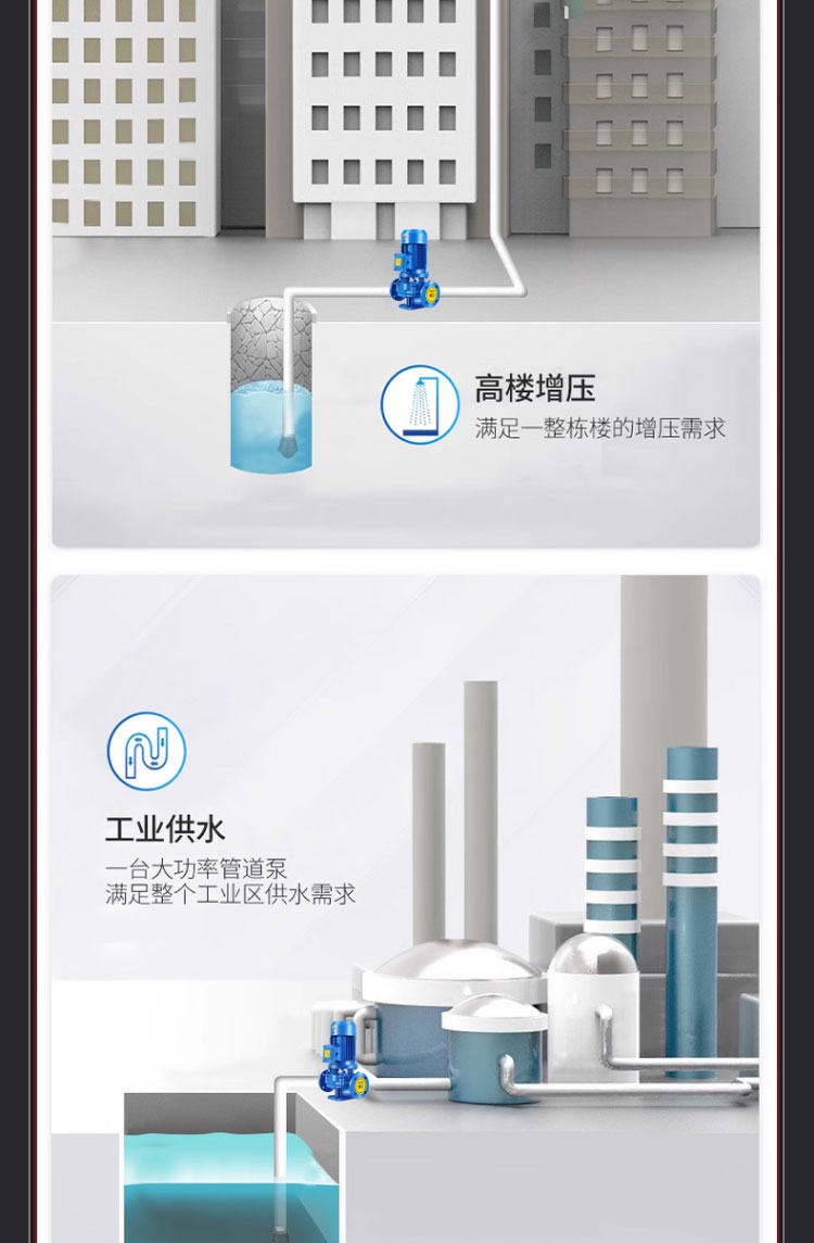 进口立式管道离心泵220V卧式增压泵冷热水循环泵锅炉耐高温管道泵(图14)