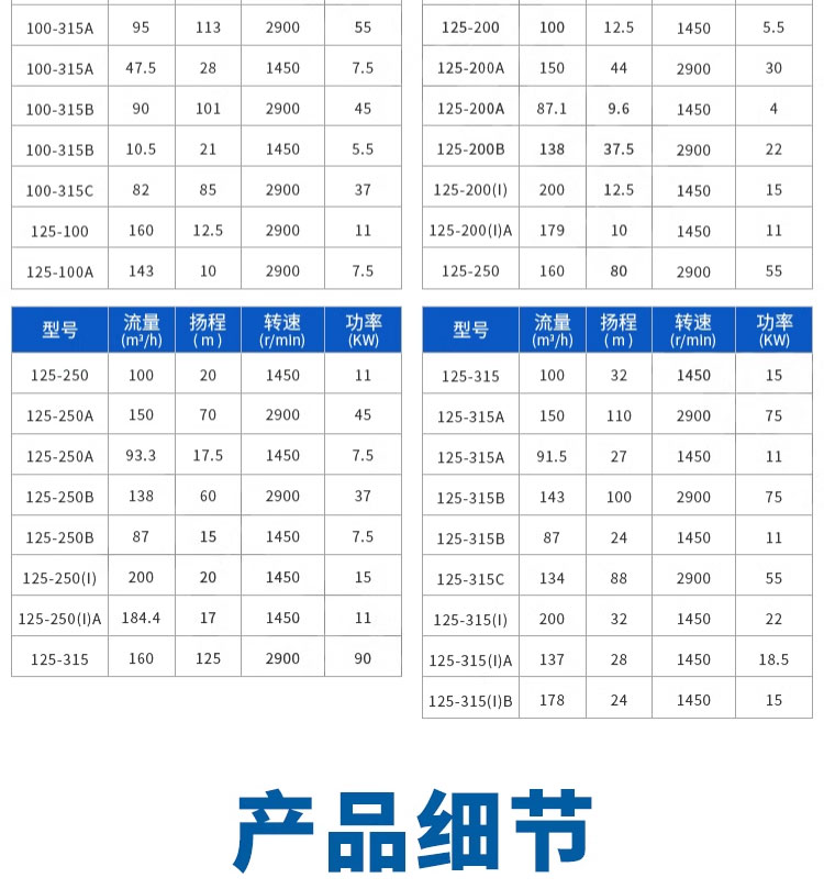 进口立式管道离心泵ISG冷热水管道增压泵锅炉热水循环泵工业泵(图16)