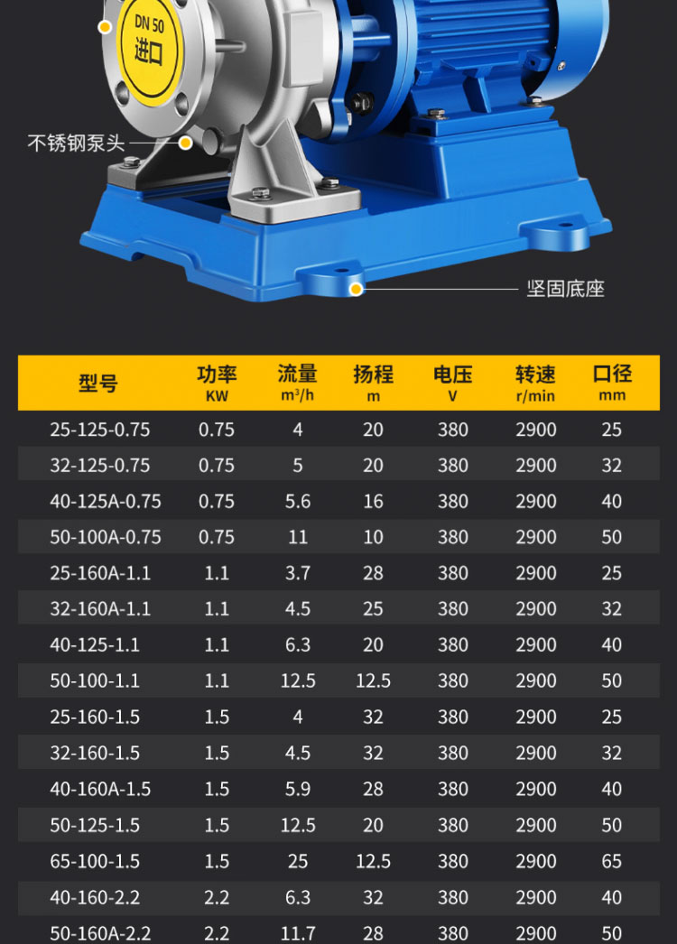 进口不锈钢316L卧立式管道离心泵380v循环增压泵耐酸碱腐蚀管道泵(图17)