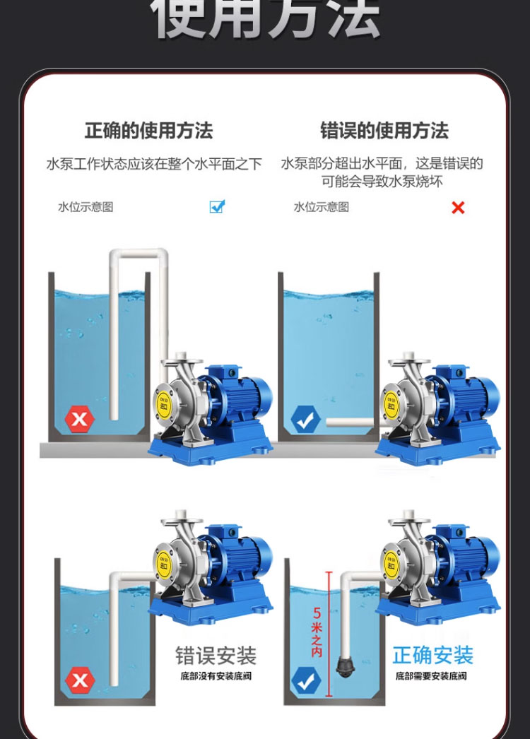 进口不锈钢316L卧立式管道离心泵380v循环增压泵耐酸碱腐蚀管道泵(图22)