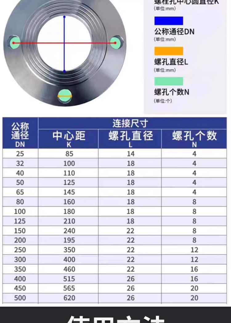 进口不锈钢316L卧立式管道离心泵380v循环增压泵耐酸碱腐蚀管道泵(图21)