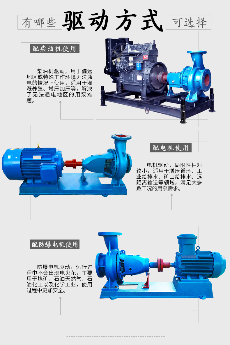 进口离心泵高扬程抽水机55kw增压泵大型泵(图9)