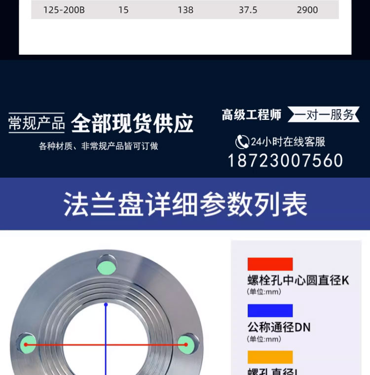 进口立式管道离心泵ISW卧式热水循环泵380V变频增压锅炉给水泵(图19)