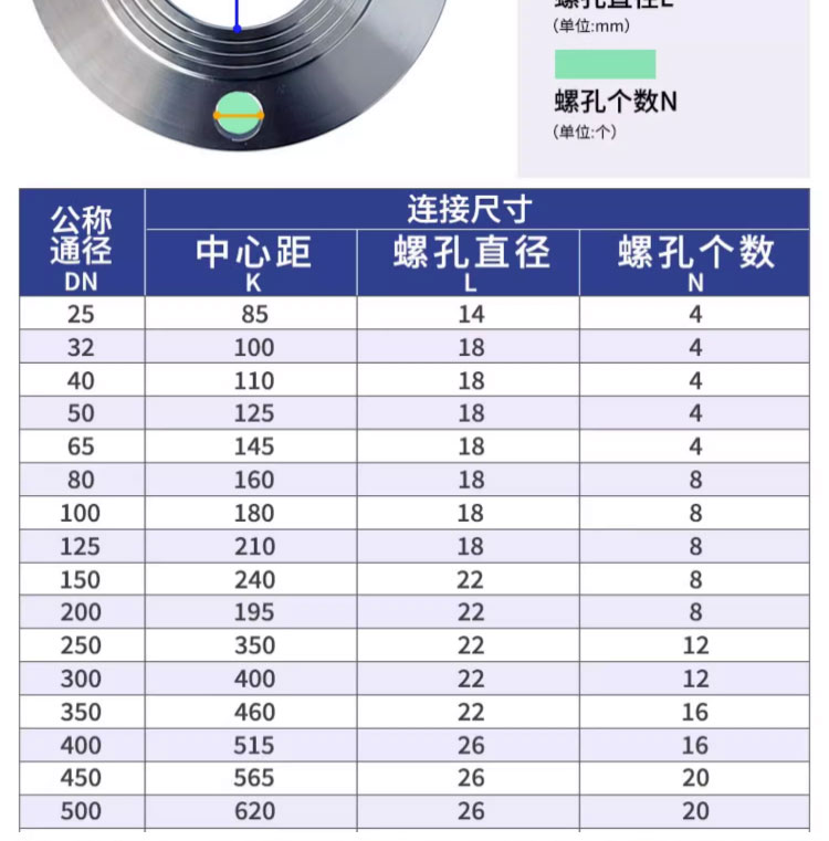 进口立式管道离心泵ISW卧式热水循环泵380V变频增压锅炉给水泵(图20)