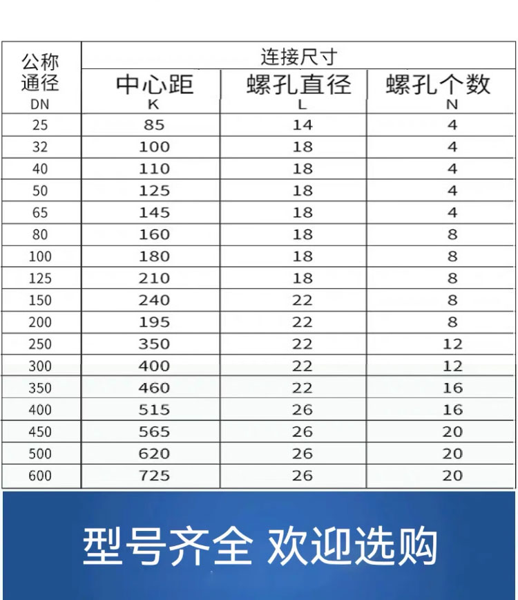 进口不锈钢立式卧式管道离心泵防爆(图9)