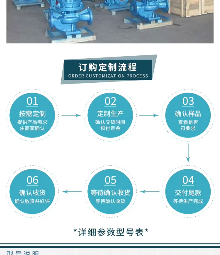 进口管道泵工业立式热水循环管道泵380V不锈钢增压泵ISW卧式离心泵(图9)