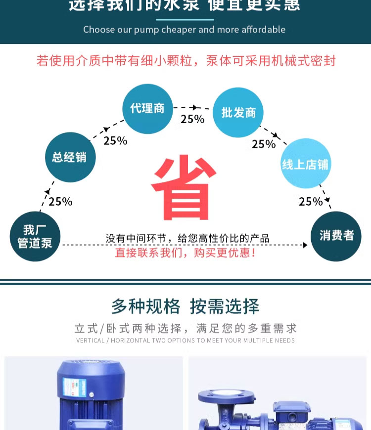 进口管道泵工业立式热水循环管道泵380V不锈钢增压泵ISW卧式离心泵(图2)