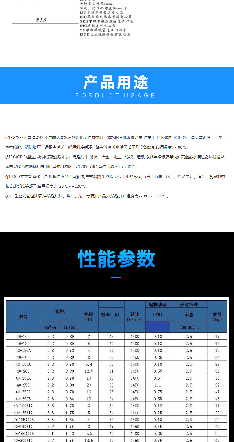 进口立式单级单吸管道离心泵 管道加压泵 循环泵(图6)