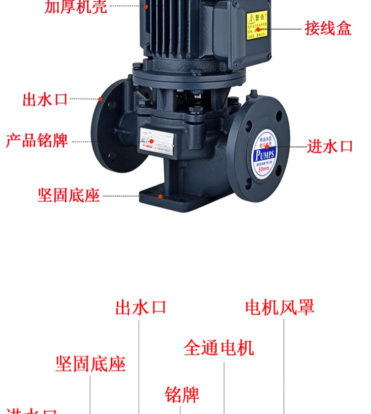 进口立式管道泵ISW卧式不锈钢离心泵热水循环泵380V工业铸铁增压泵(图10)