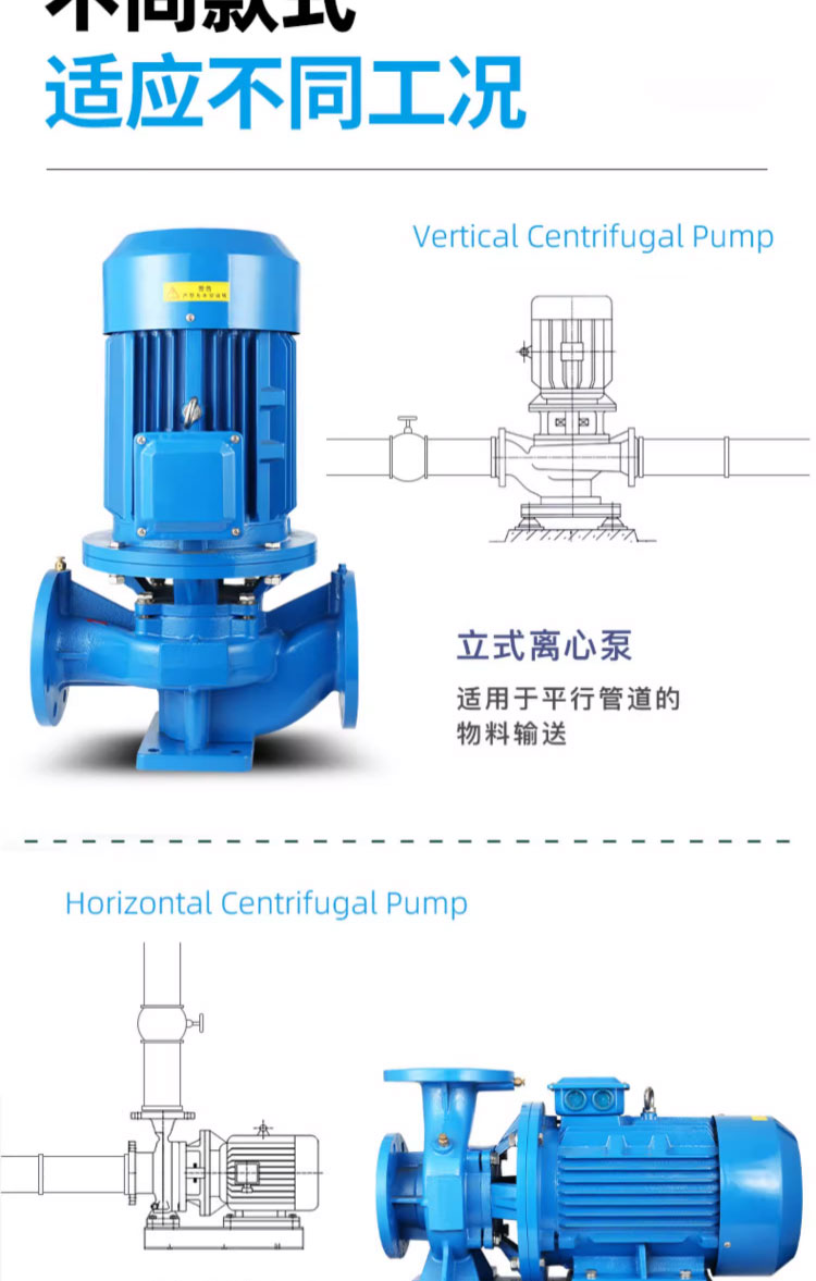 进口卧式管道泵380V离心泵消防泵热水循环泵冷却塔加压水泵增压泵(图3)