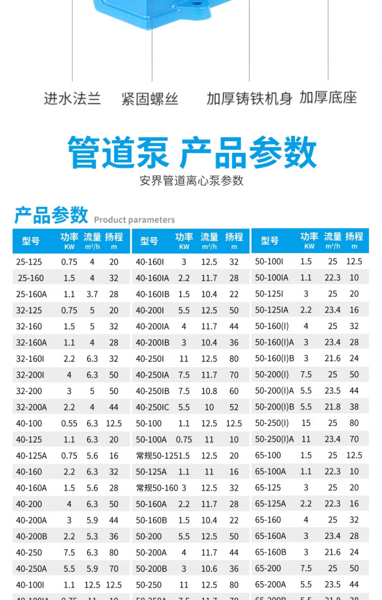 进口卧式管道泵380V离心泵消防泵热水循环泵冷却塔加压水泵增压泵(图19)