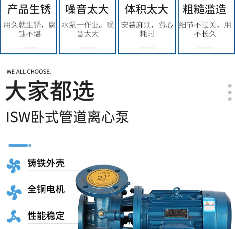 进口卧式管道泵离心泵高扬程大流量热水循环增压泵工业锅炉冷却泵(图4)