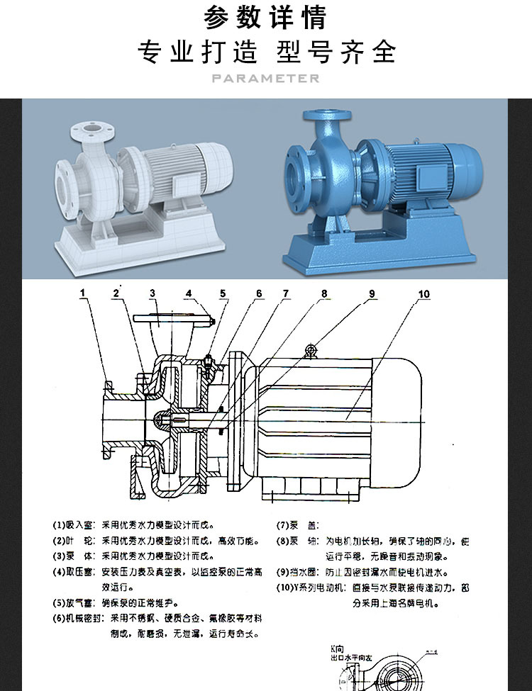 进口卧式管道泵增压抽水泵清水循环泵不锈钢抽水机工业冷热水泵(图11)