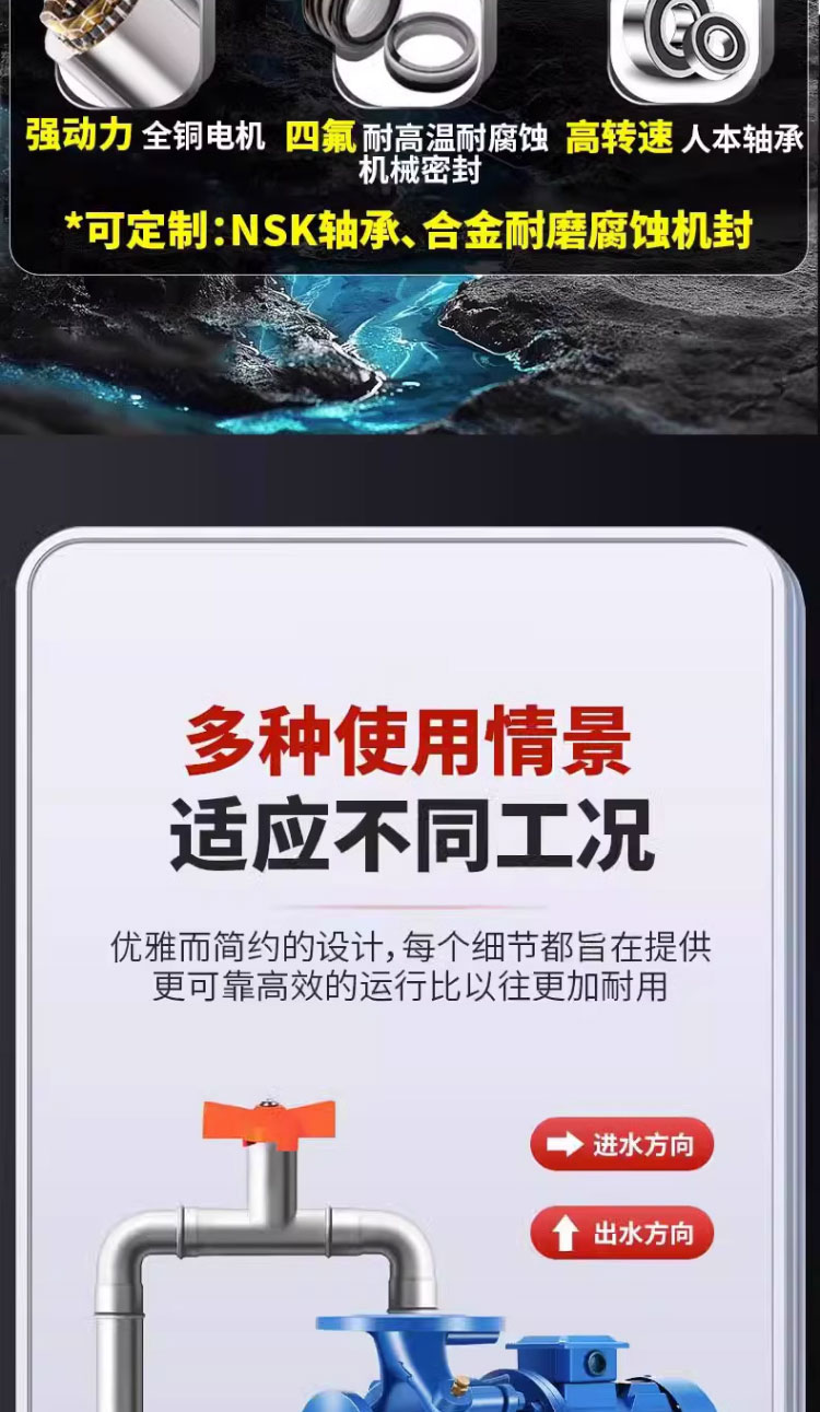 进口卧式离心泵耐高温管道泵380v工业锅炉热水循环泵自式吸增压泵(图2)