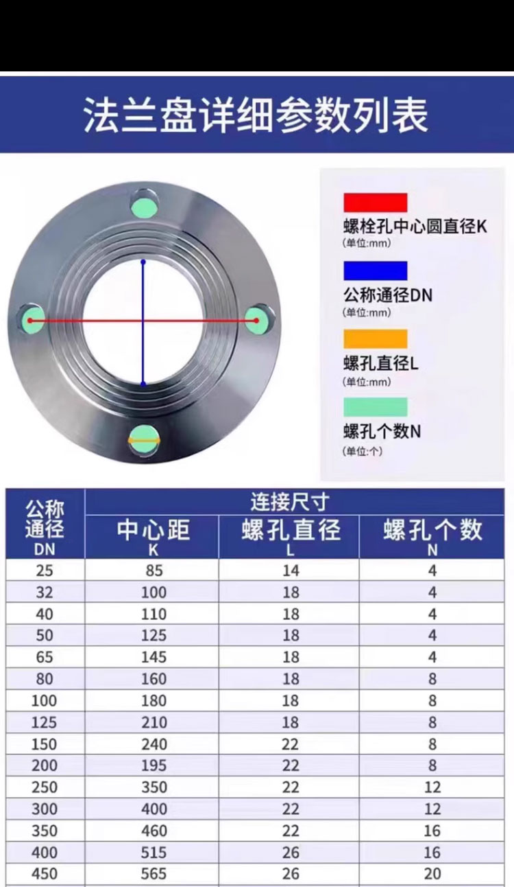 进口卧式离心泵耐高温管道泵380v工业锅炉热水循环泵自式吸增压泵(图13)