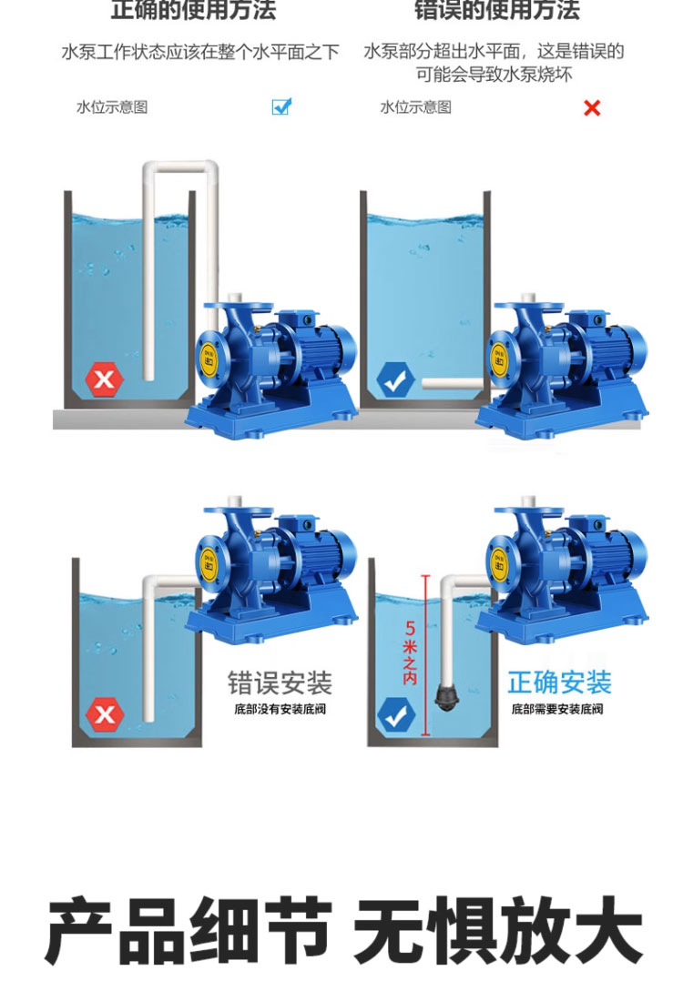 进口卧式管道离心泵耐高温冷热水工业循环泵自吸增压泵大流量(图21)