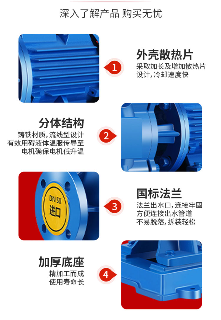 进口卧式管道离心泵耐高温冷热水工业循环泵自吸增压泵大流量(图22)