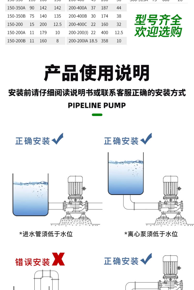 进口卧式管道离心泵水泵380v农用灌溉增压泵三相电工业热水循环泵(图19)