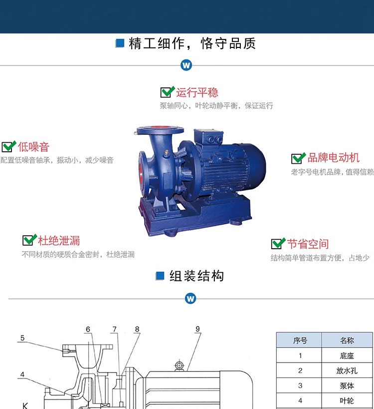 进口卧式管道离心泵增压泵清水热水循环排污泵工业供水泵高扬程(图12)