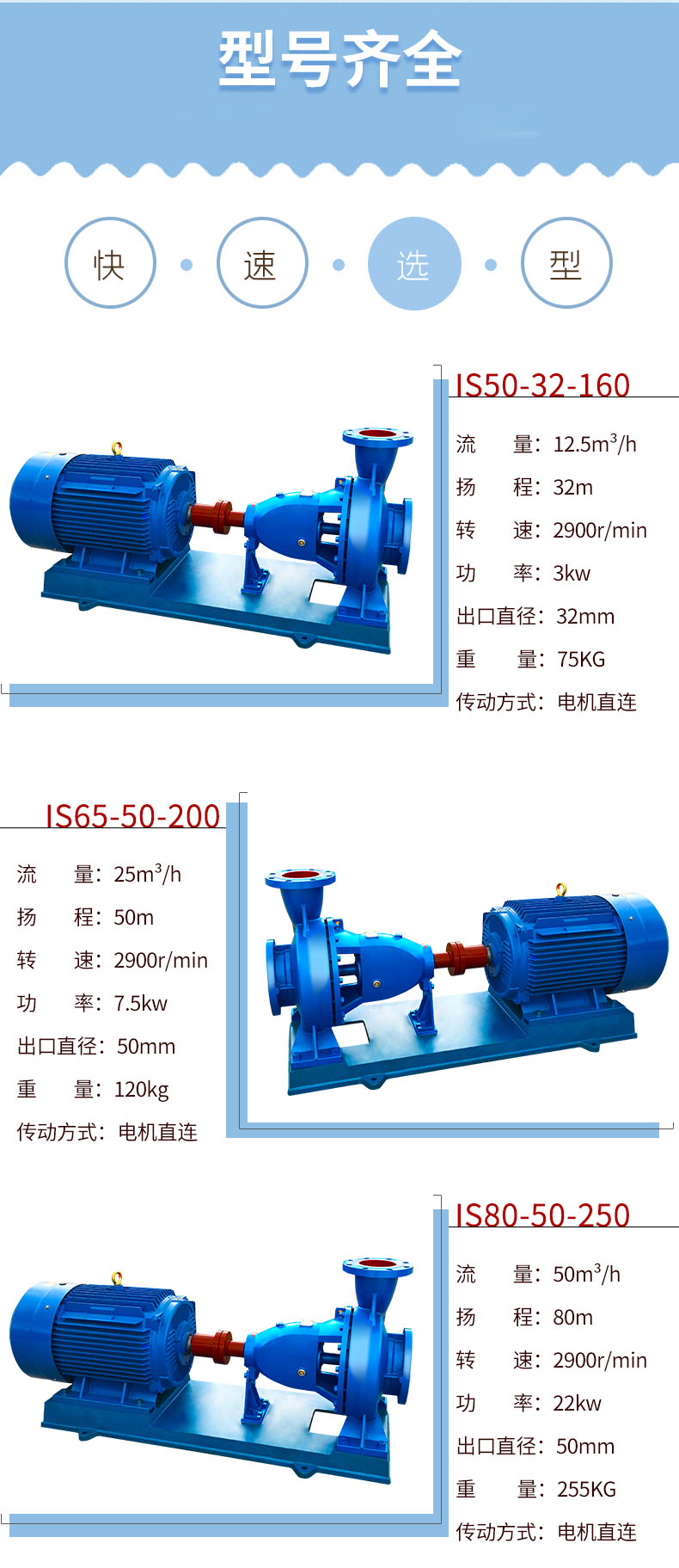 进口清水离心泵200-150-555管道增压25KW大流量高扬程抽水机(图5)