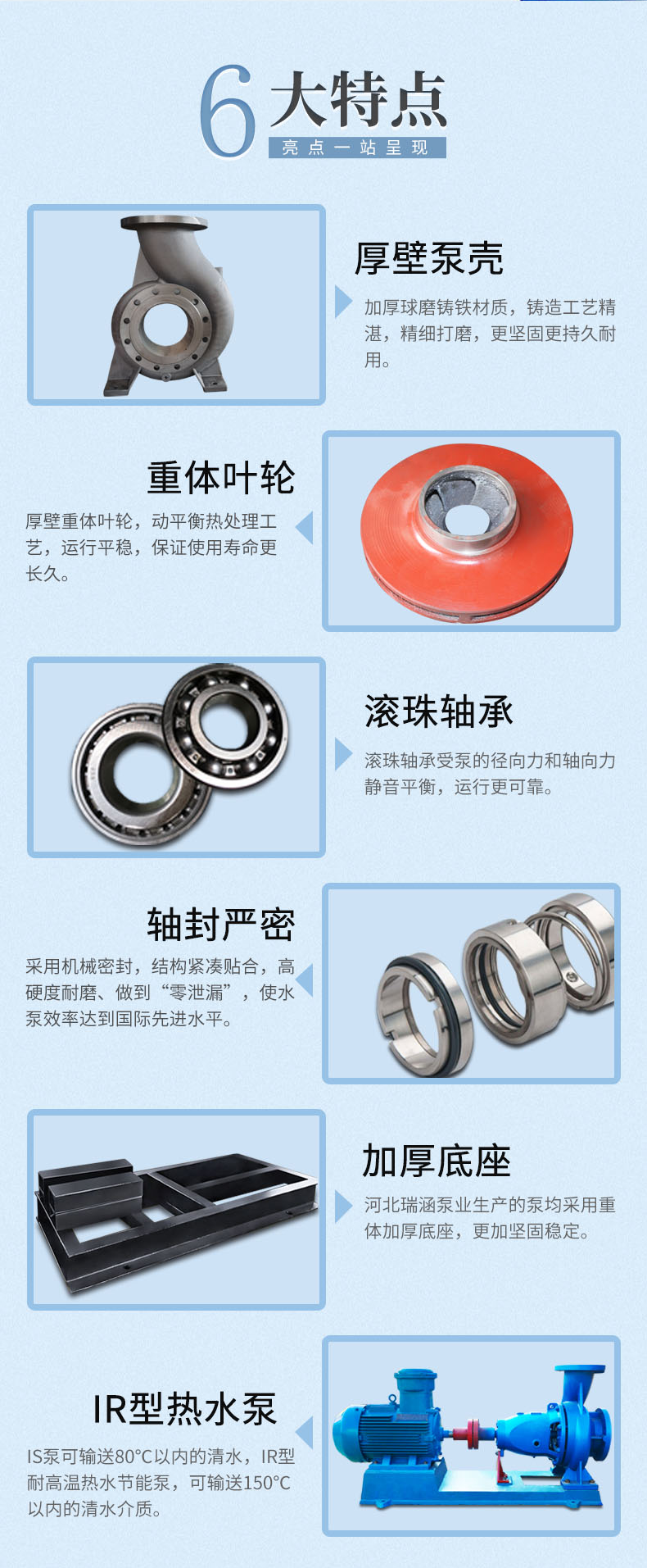 进口清水离心泵200-150-555管道增压25KW大流量高扬程抽水机(图4)