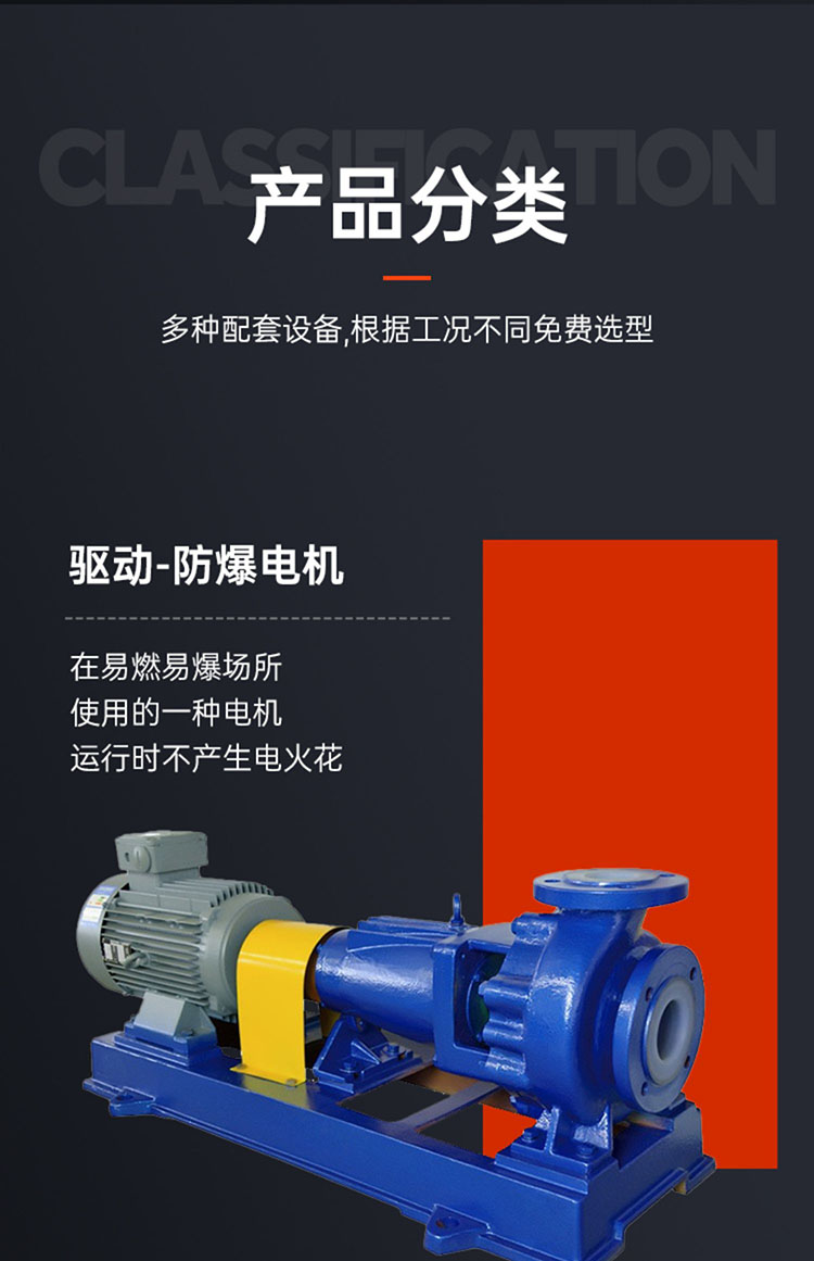 进口清水离心泵高扬程大流量水泵抽水农用卧式柴油机抽水机管道增压(图10)