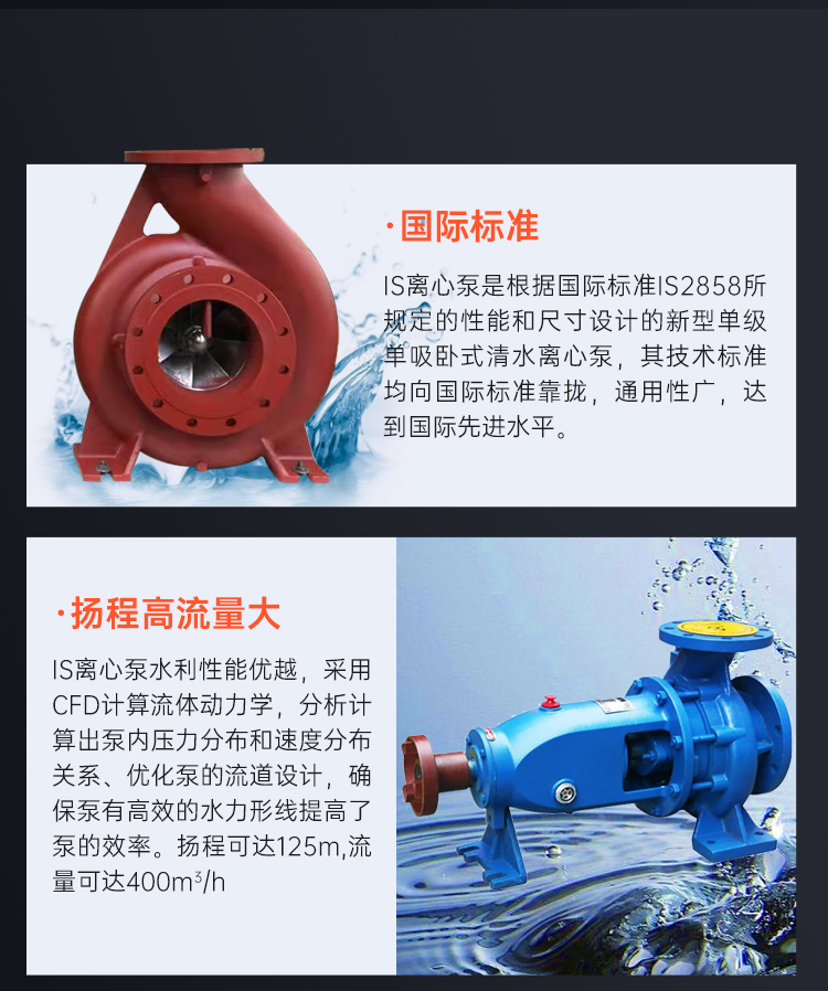 进口清水离心泵高扬程大流量水泵抽水农用卧式柴油机抽水机管道增压(图8)