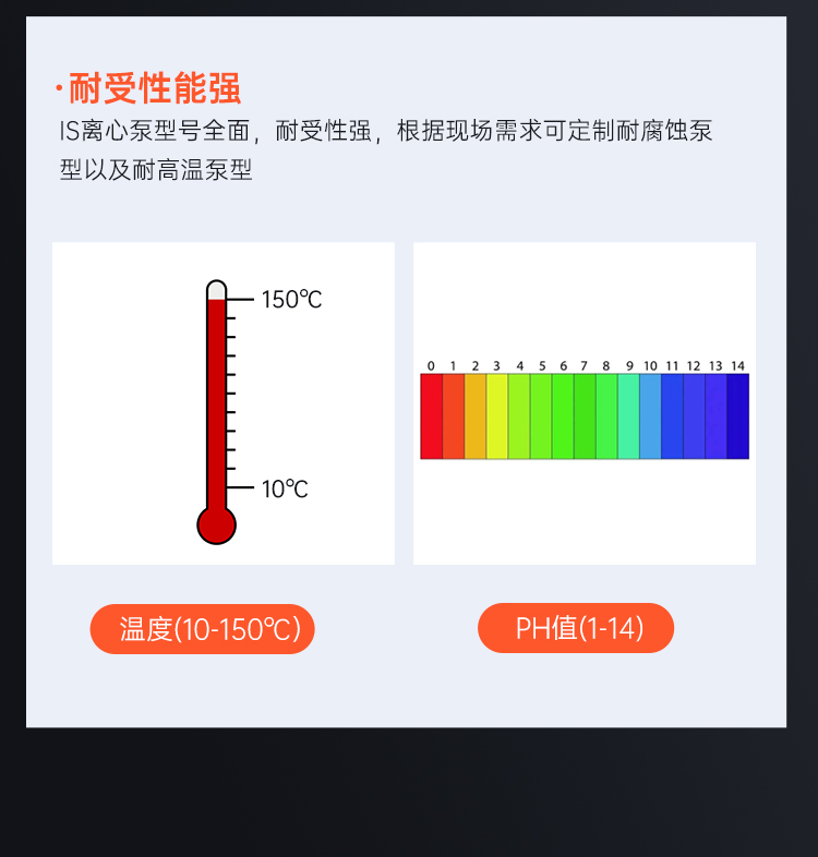 进口清水离心泵高扬程大流量水泵抽水农用卧式柴油机抽水机管道增压(图9)