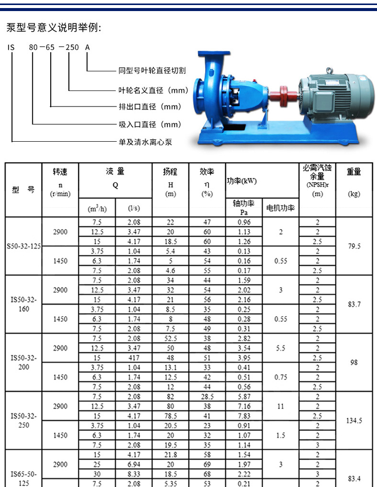 进口清水离心泵卧式抽水泵大流量农田灌溉高扬程单级单吸增压水泵(图5)