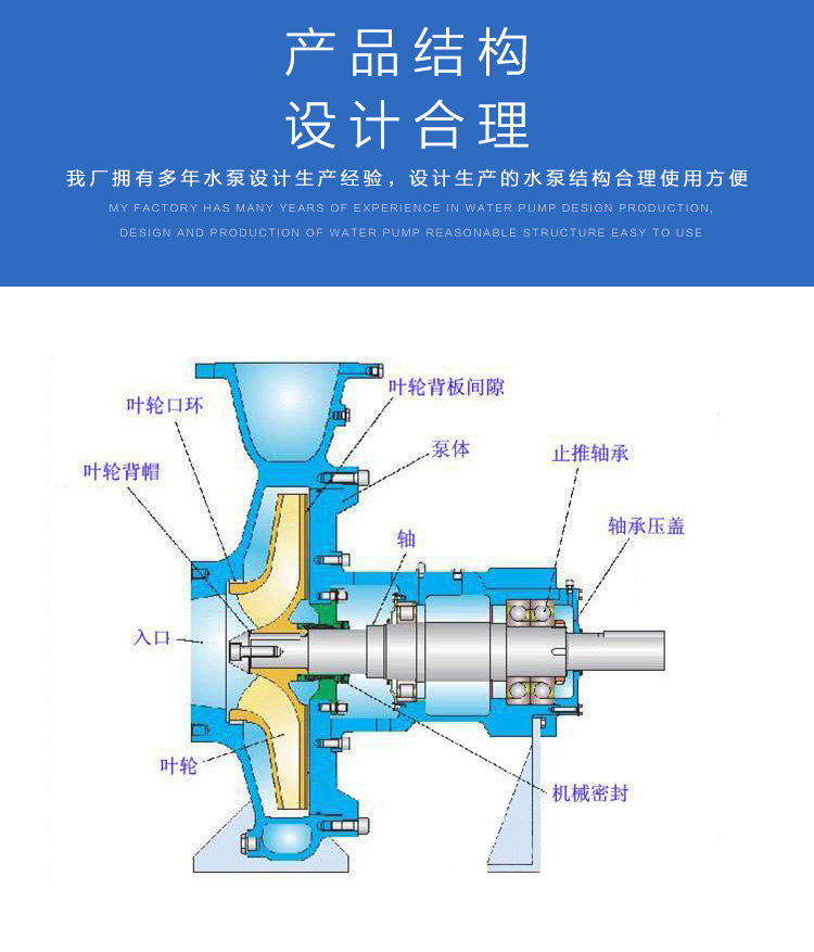 进口清水卧式离心泵农田灌溉混流泵工业锅炉循环泵抽水机抽水泵(图6)