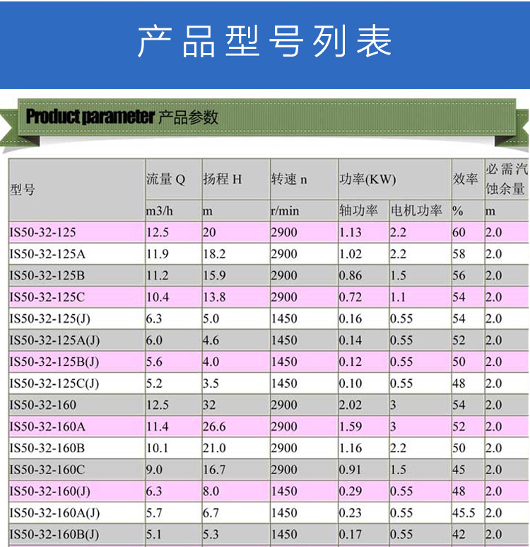 进口清水卧式离心泵农田灌溉混流泵工业锅炉循环泵抽水机抽水泵(图7)