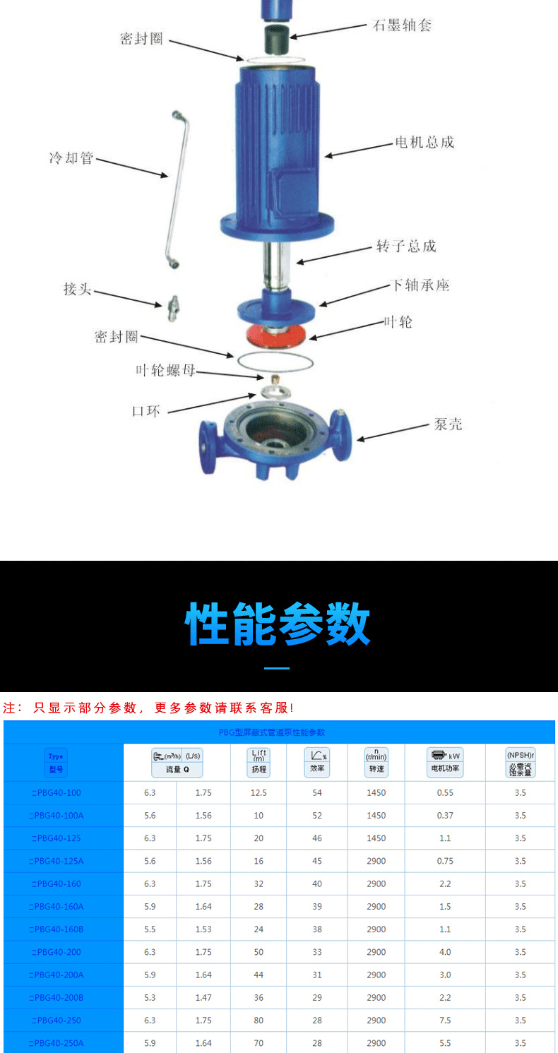 进口屏蔽式循环泵 热水增压离心式管道屏蔽泵(图6)