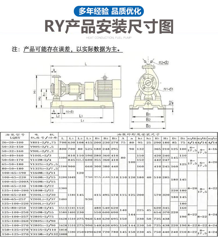 进口导热油泵风冷式离心泵350度高温导热油循环泵铸钢_大流量不锈钢(图8)