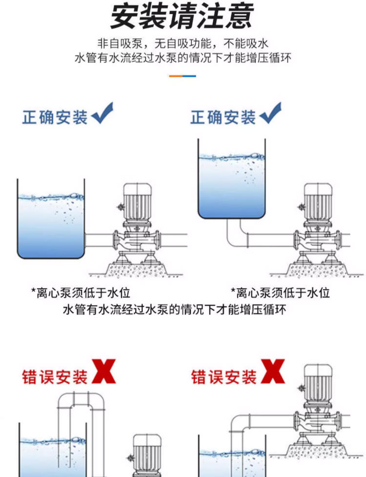 进口丝口立式管道离心泵220v增压泵家用冷热水锅炉暖气循环泵(图26)